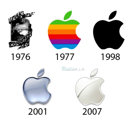 Sejarah-Apple