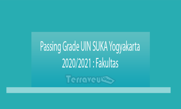 Passing Grade UIN SUKA Yogyakarta 2020-2021 Fakultas