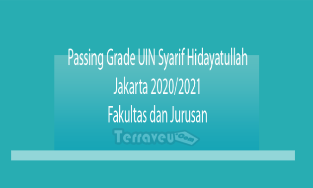 Passing Grade UIN Syarif Hidayatullah Jakarta 2020-2021 Fakultas dan Jurusan