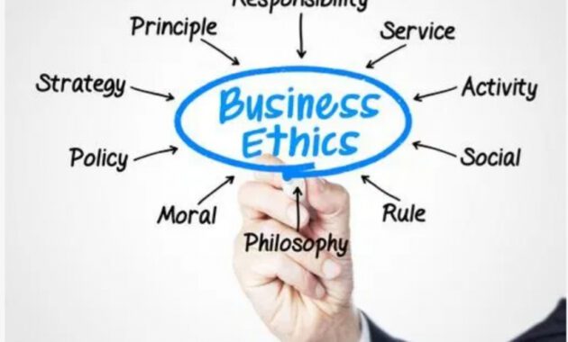 penerapan etika bisnis